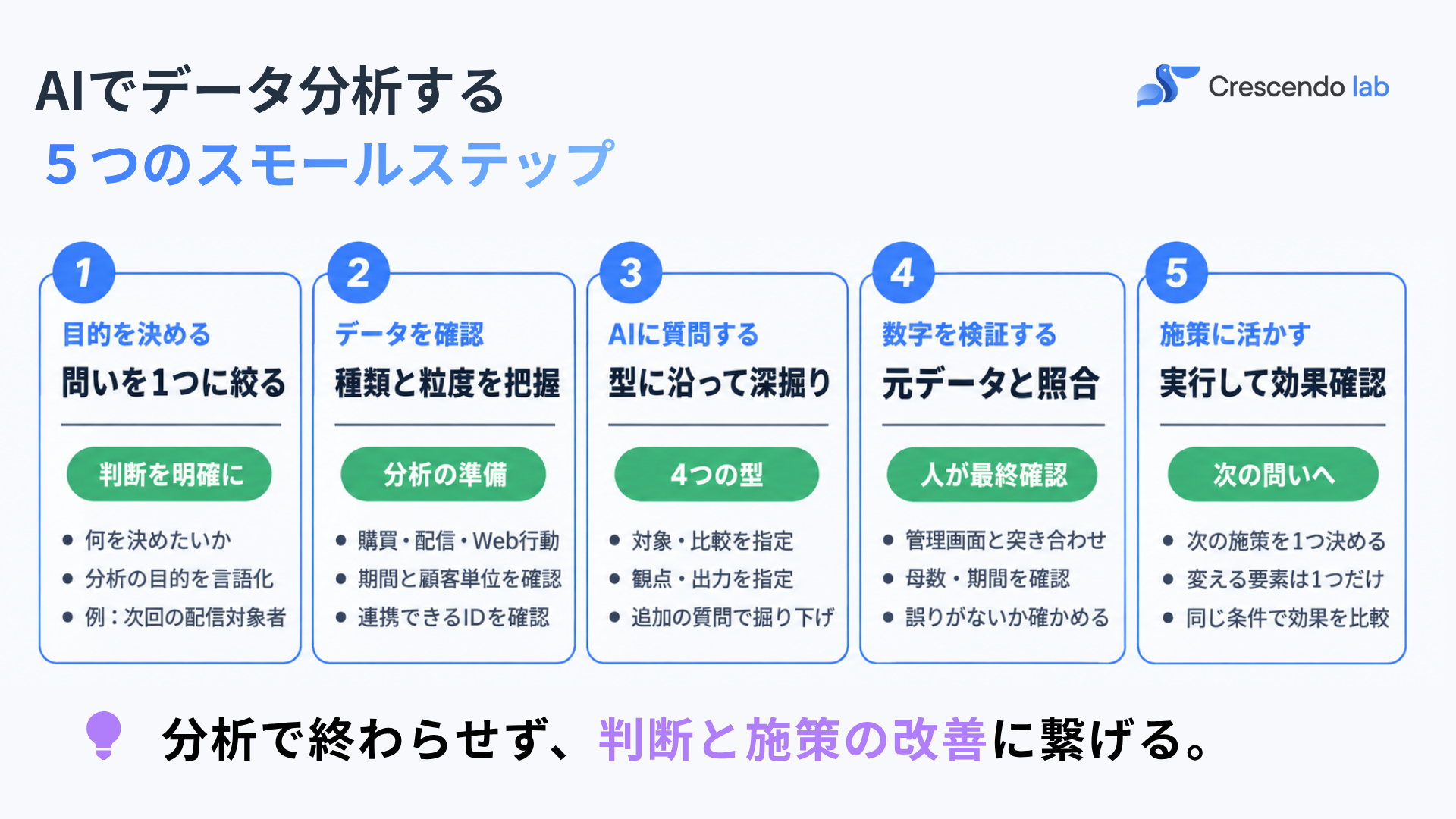 [JP] 3-Board Template (1)