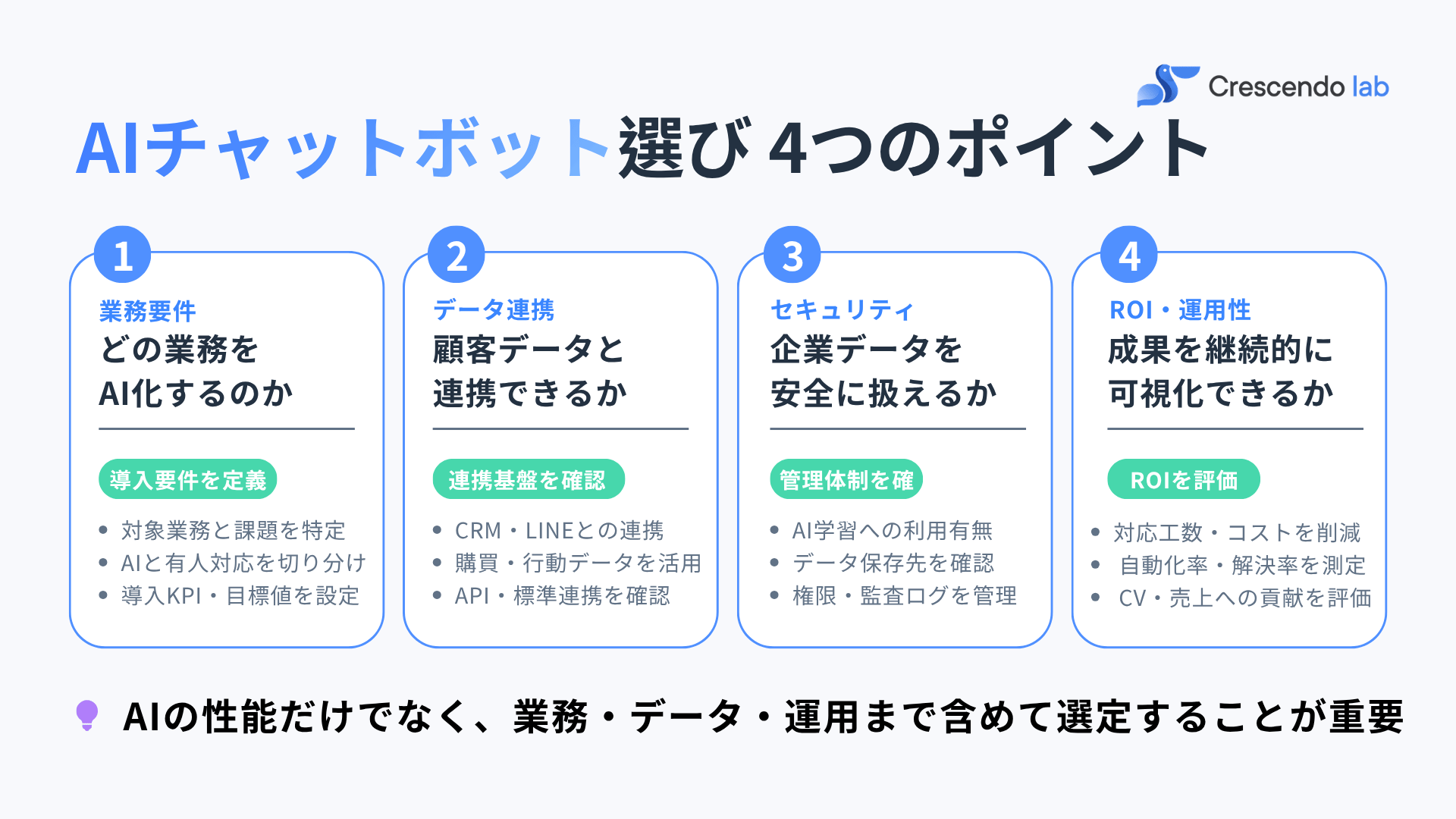 [TW] 3-Board Template (2)