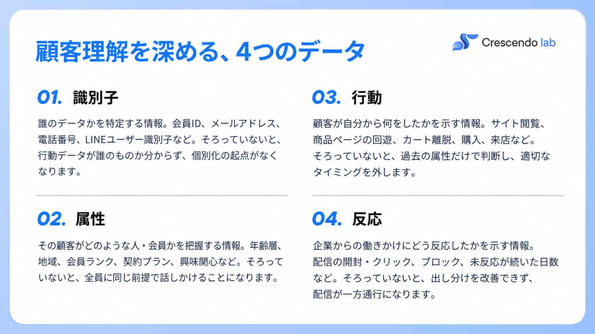 [TW] 3-Board Template (4)