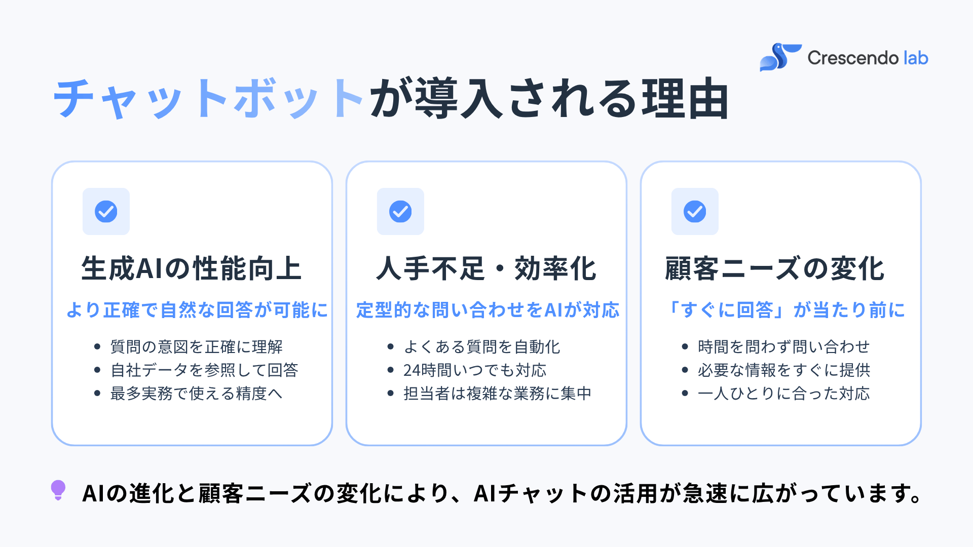 [TW] 3-Board Template
