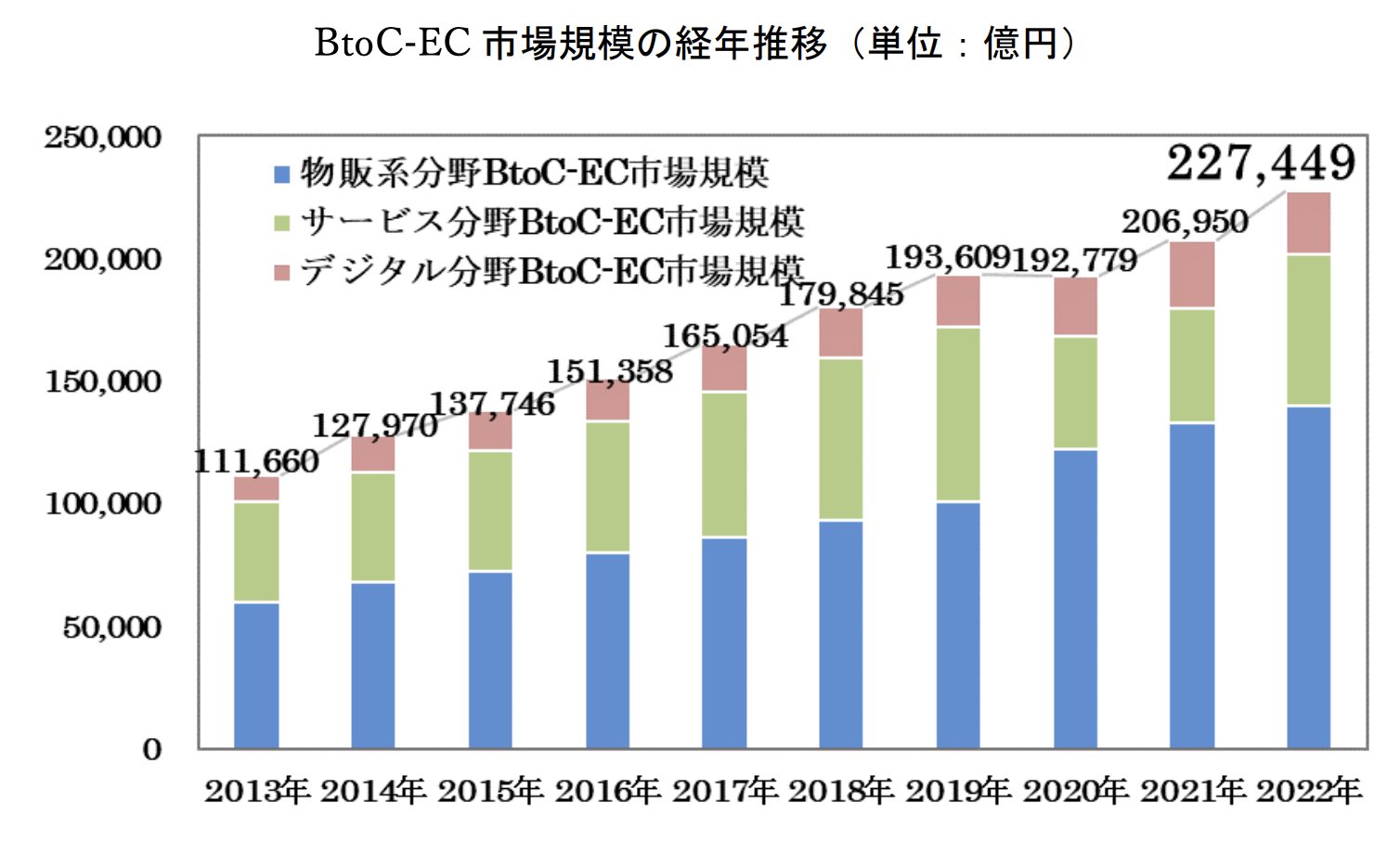 スクリーンショット 2024-01-09 午後2.14.35