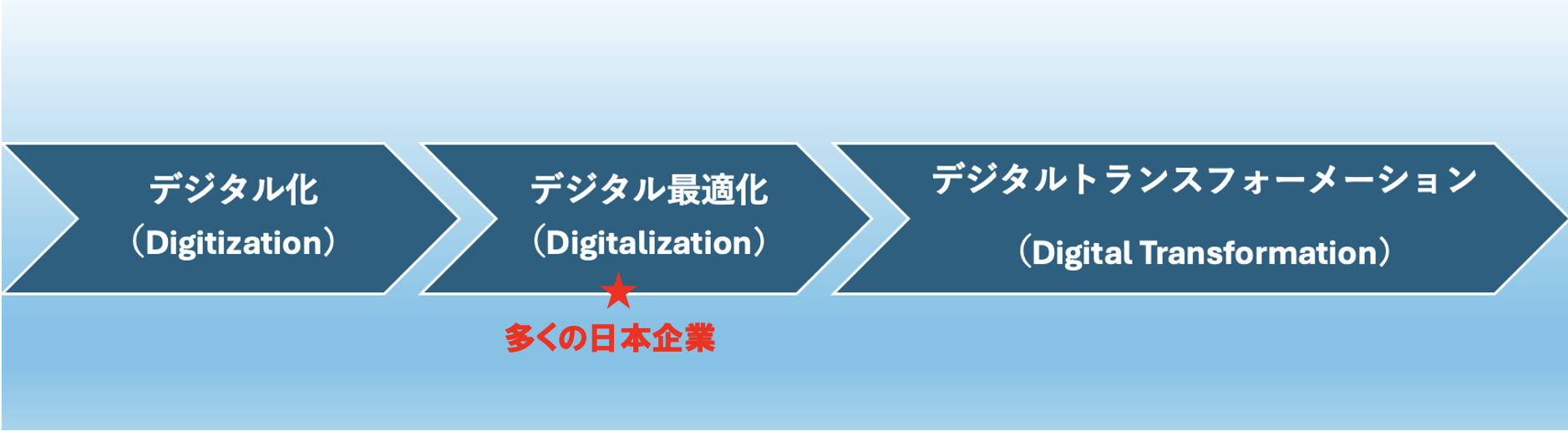 スクリーンショット 2024-09-10 14.01.17