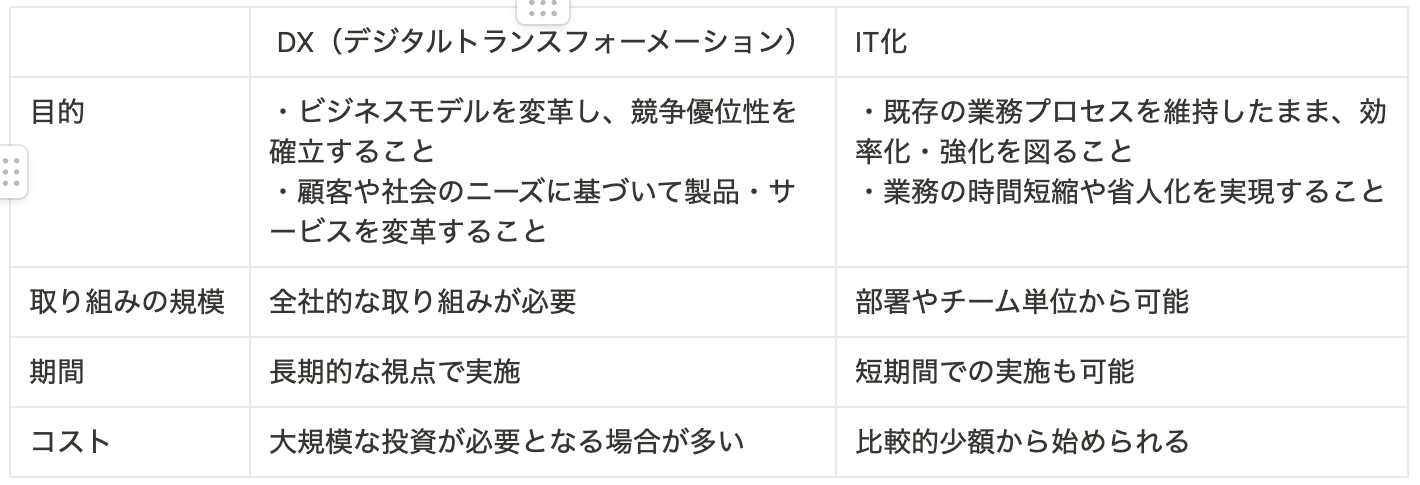 スクリーンショット 2024-09-25 14.38.08