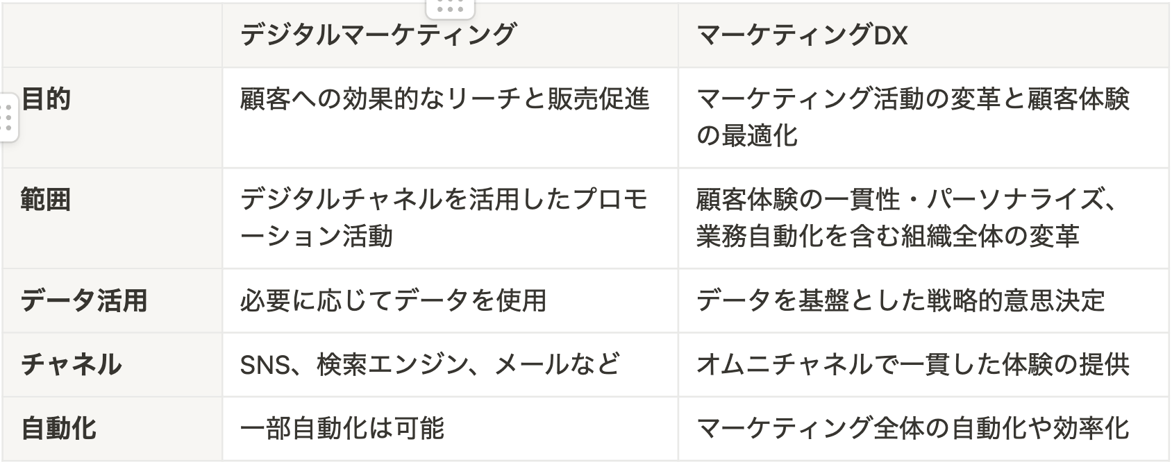 スクリーンショット 2024-11-15 11.36.18