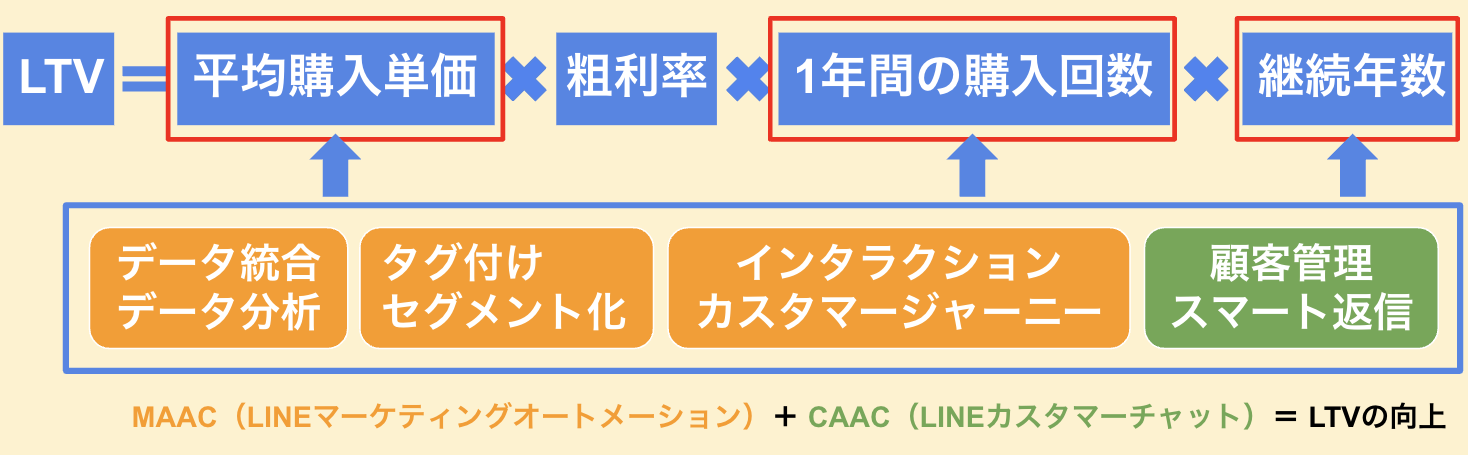 スクリーンショット 2024-12-09 11.34.52