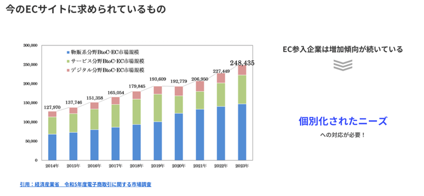スクリーンショット 2025-06-09 12.10.50