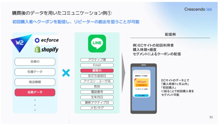 スクリーンショット 2025-06-09 15.57.41