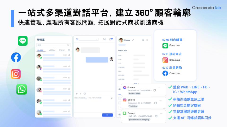 未命名簡報