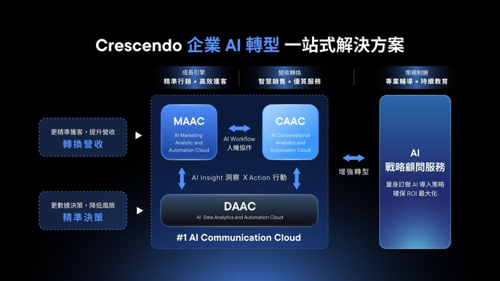 07_DAAC+ Peter End+中場_3840x2160 (2)