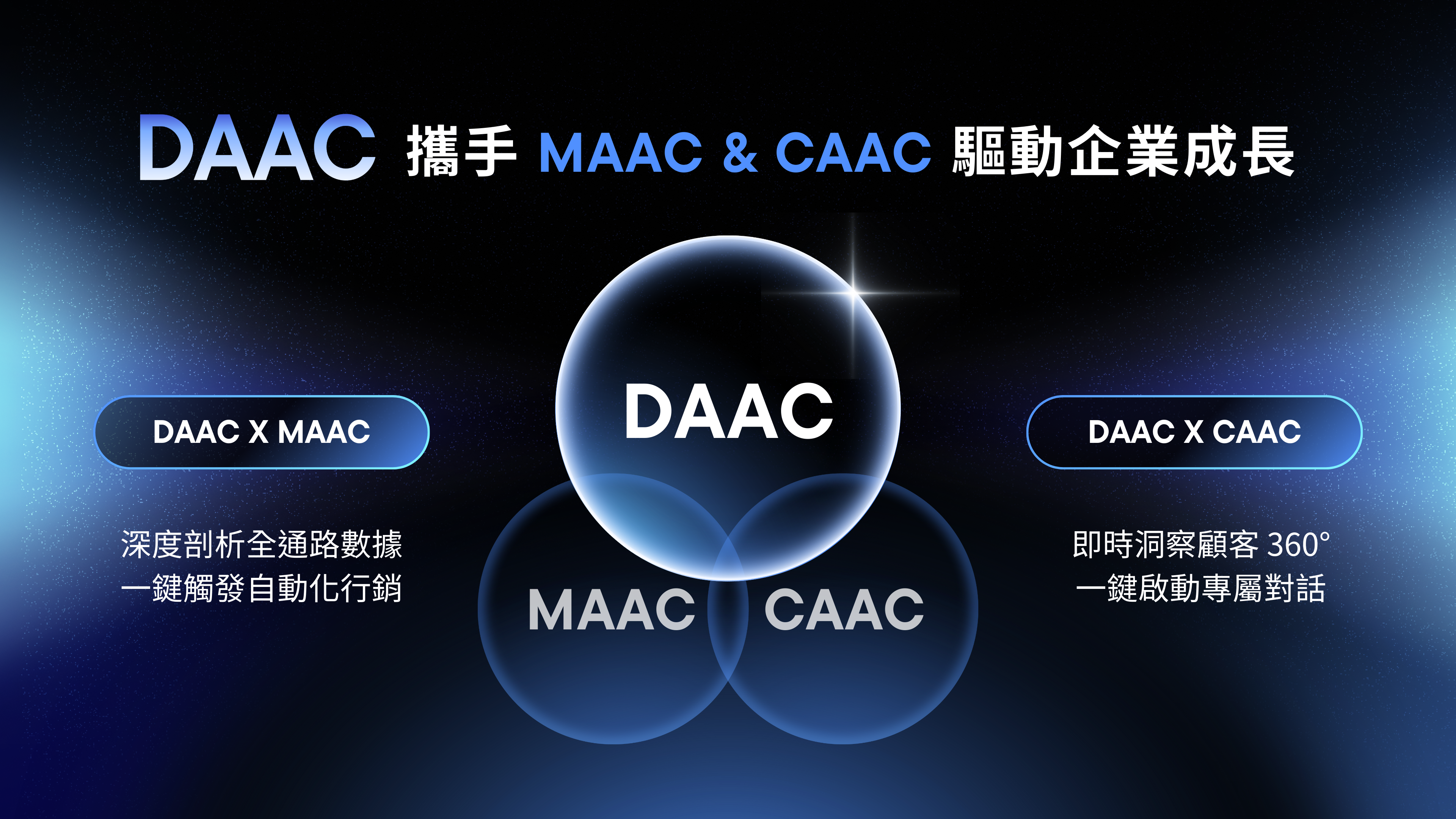 07_DAAC+ Peter End+中場_3840x2160-1