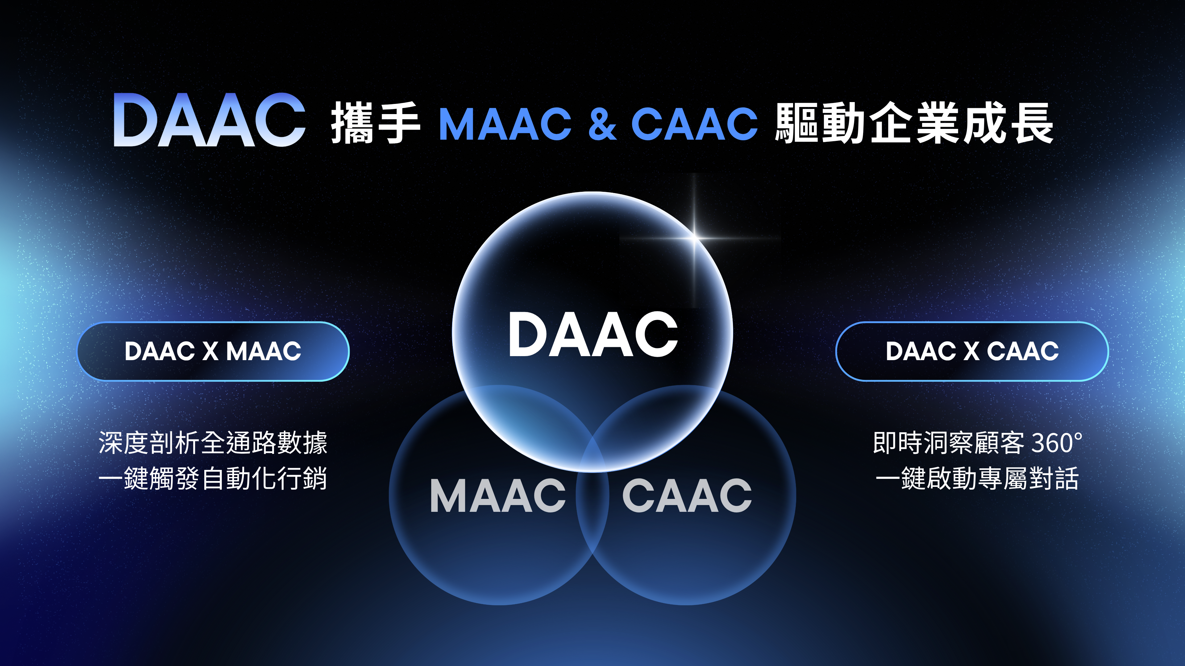 07_DAAC+ Peter End+中場_3840x2160