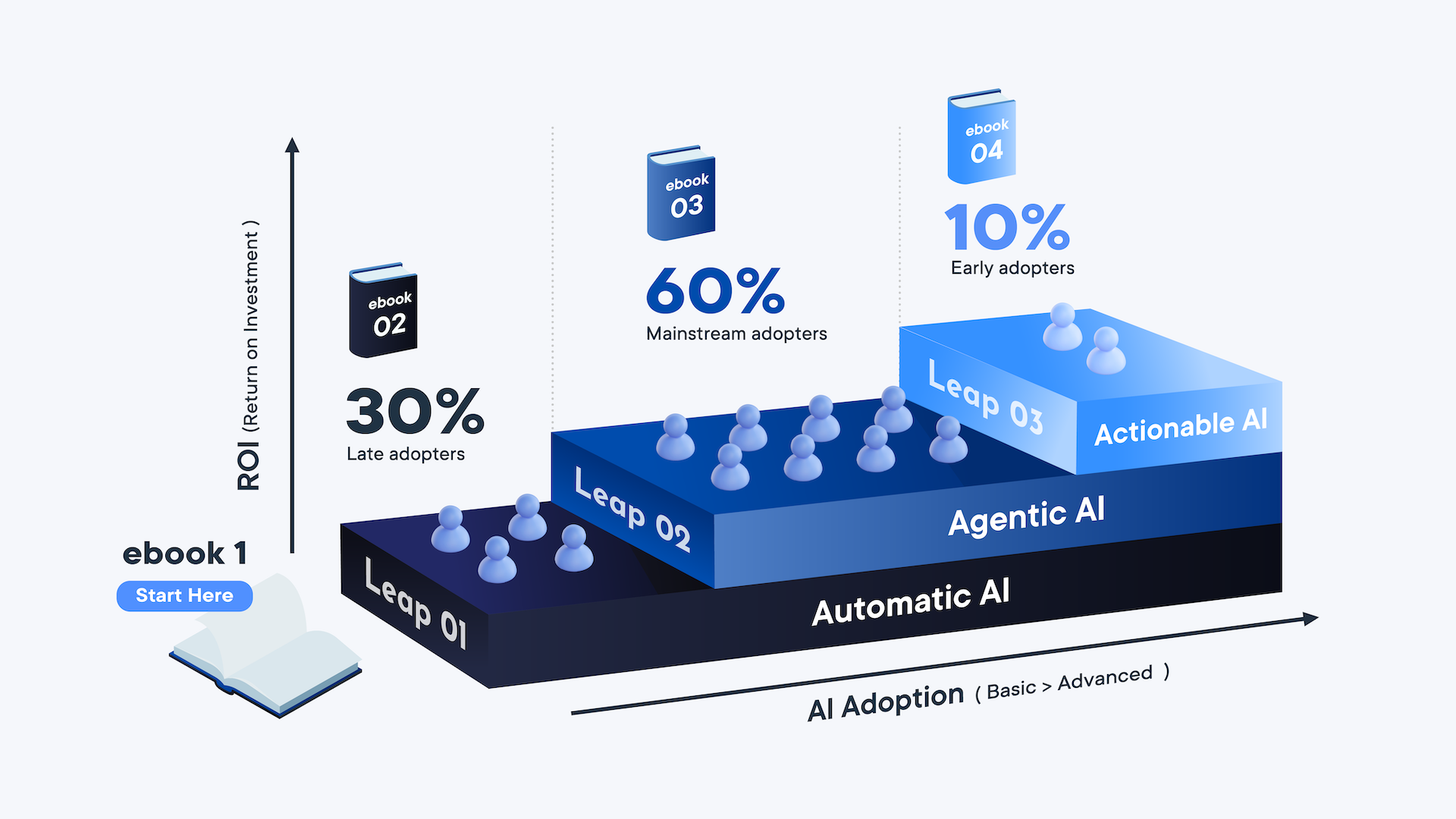 16_9_3 leaps_no title