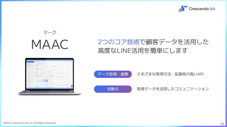 20240910 Webinar deck_ 〜LTVを最大化〜 「LINE連携で実現する店舗とECのオムニチャネル戦略」 (5)