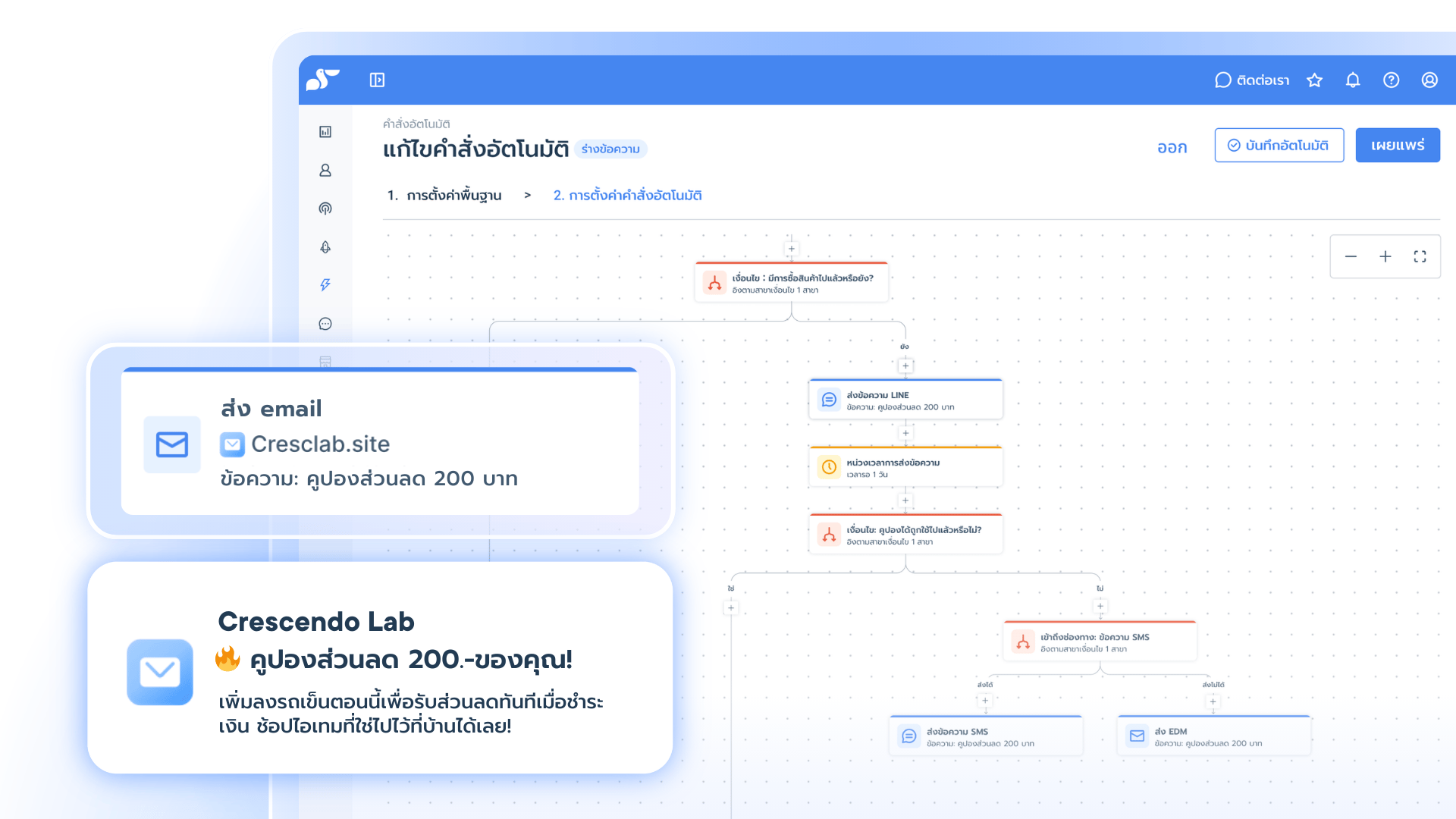 2026 Q1 PDL Infographic (Content shared) (2) (1)