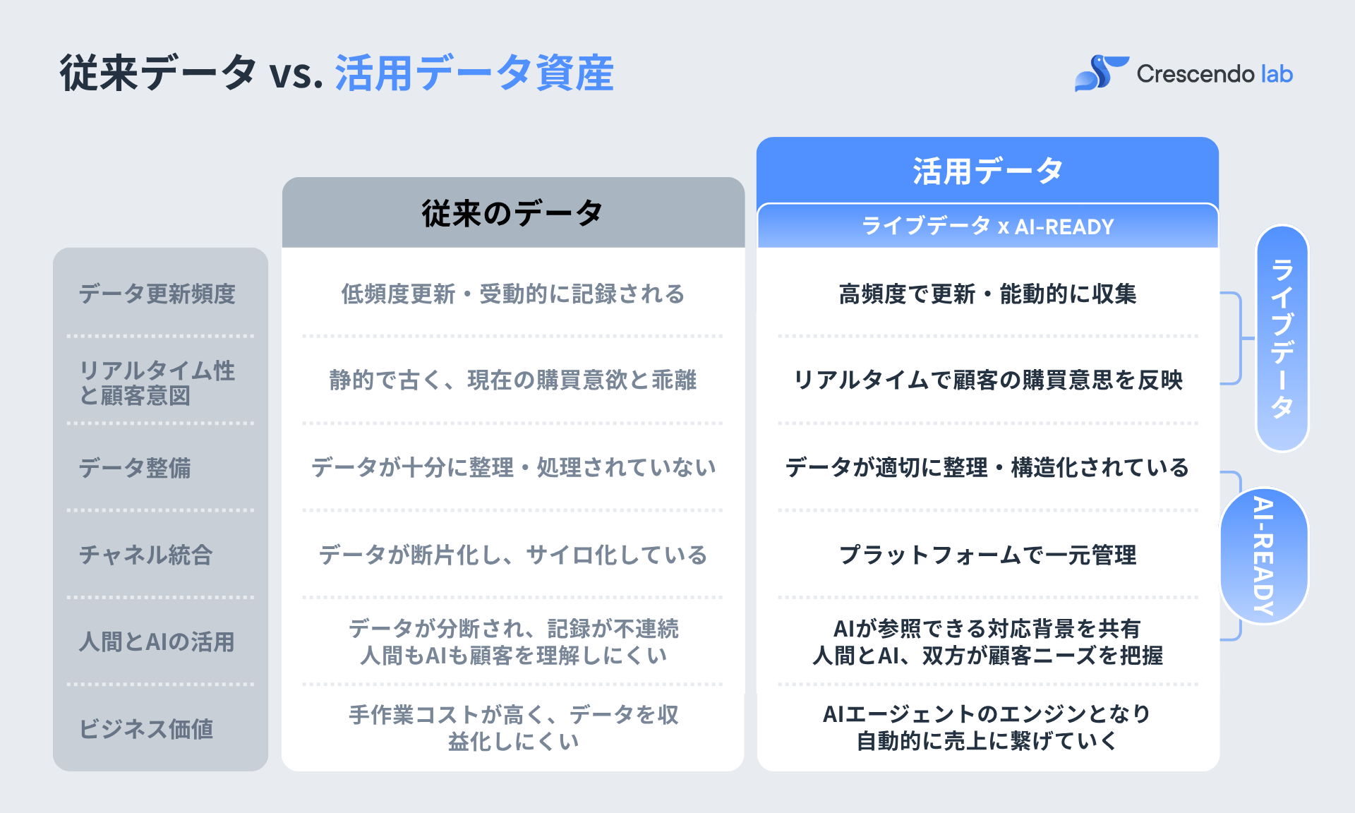 2026 Q1 PDL Infographic (Content shared) (2)