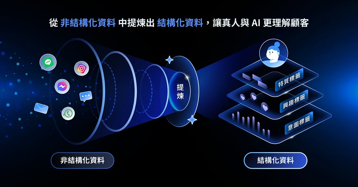 2026 Q1 PDL Infographic_1