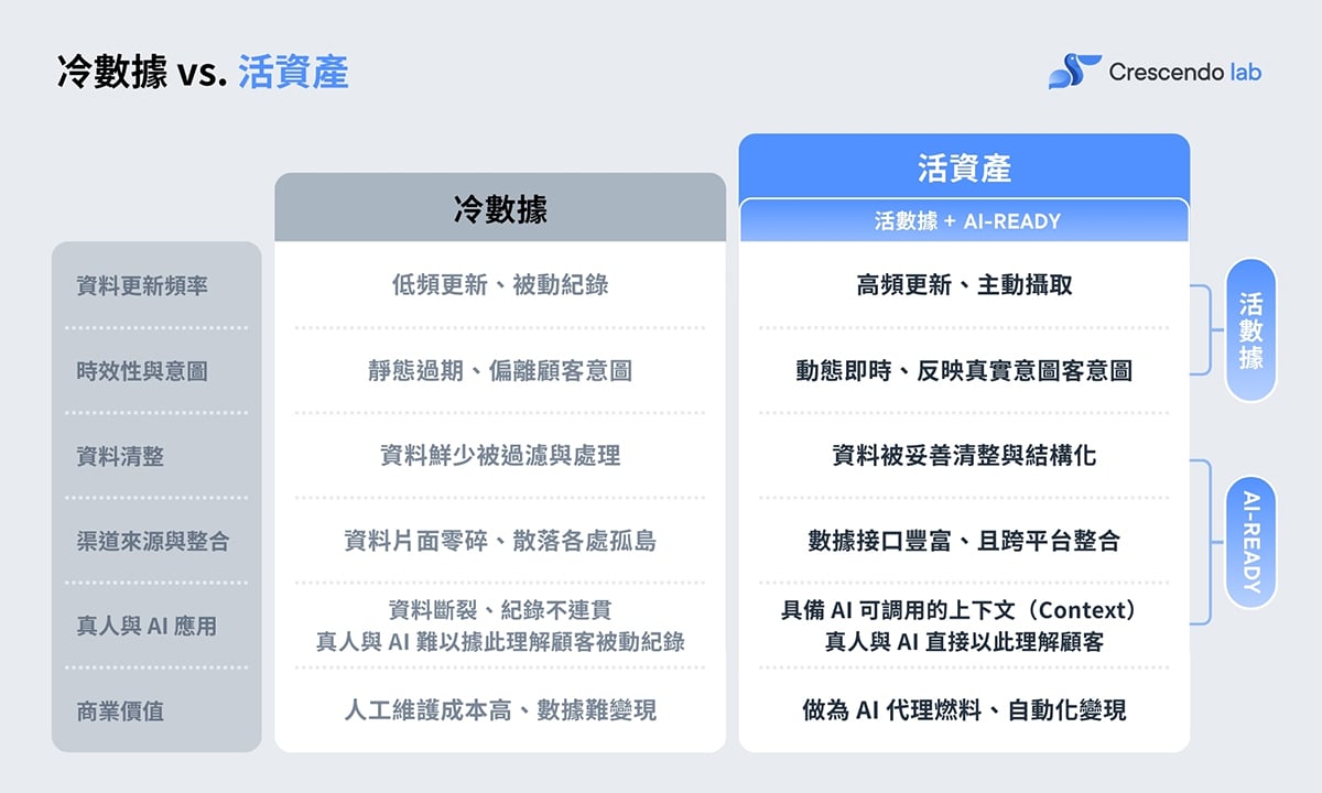 2026 Q1 PDL Infographic_2