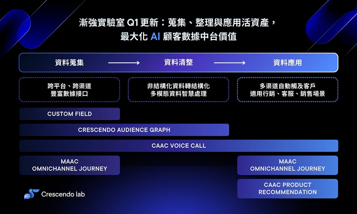 2026 Q1 PDL Infographic_3