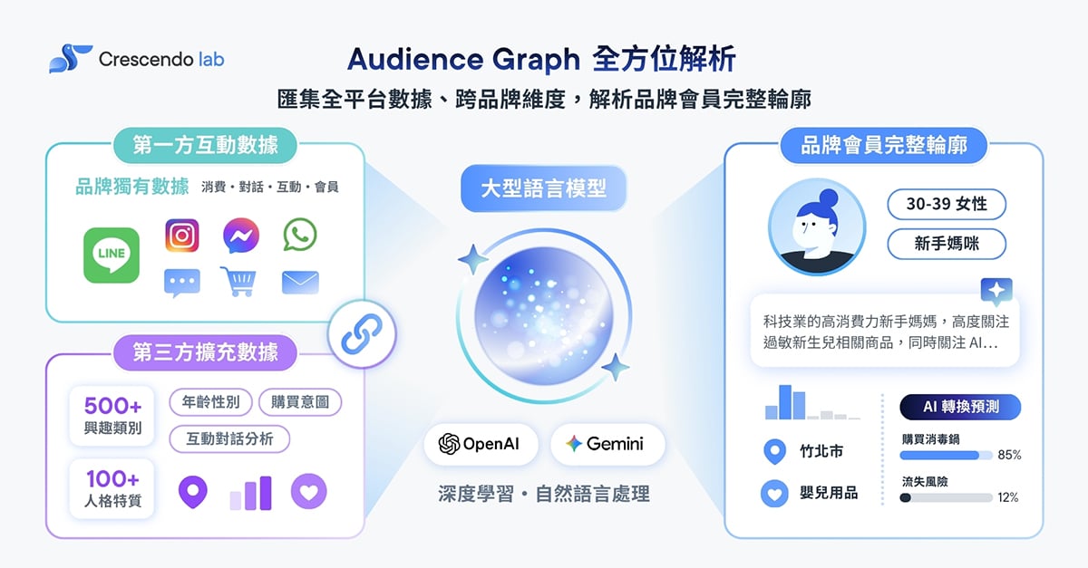 2026 Q1 PDL Infographic_5 (1)