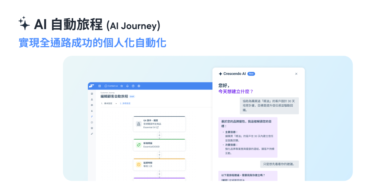 2_AI Journey-1