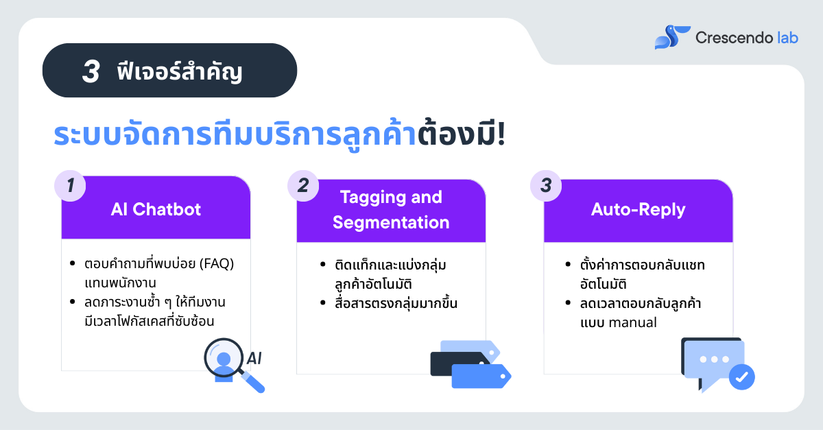3 features