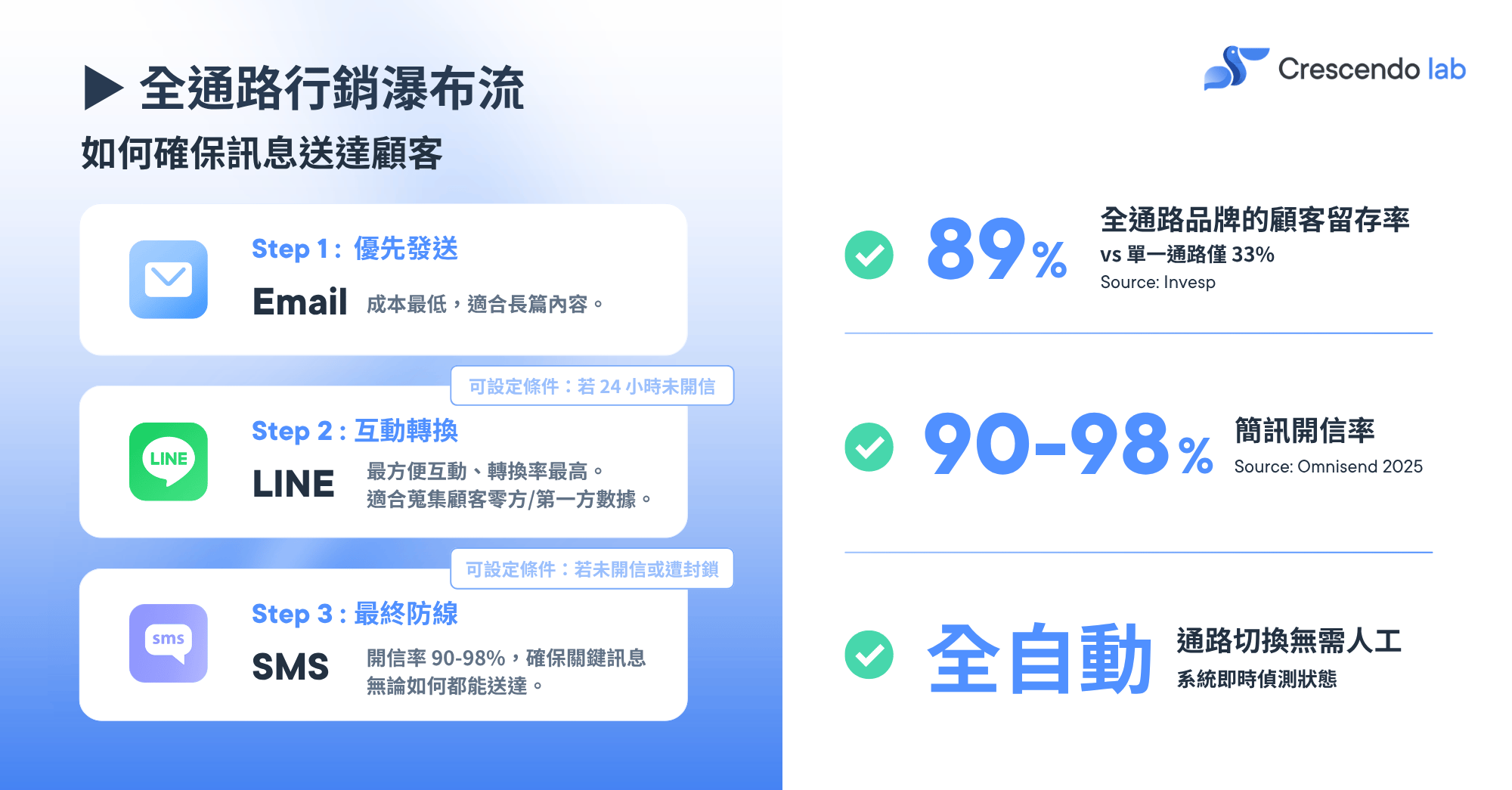 3-Apr-29-2026-06-23-26-3102-AM