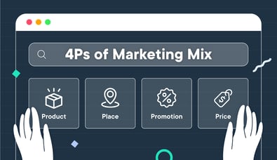 4p-marketing-mix