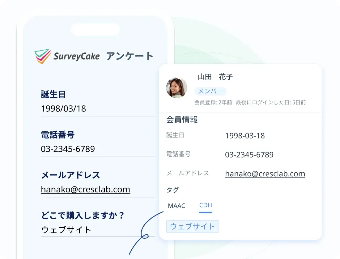65a8dfb9d4e37fc553edcc4a_img_SurveyCake_sec1