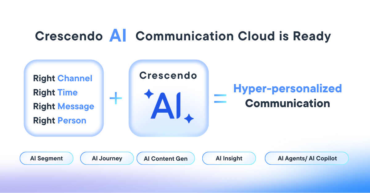 8_AI communication cloud (1)