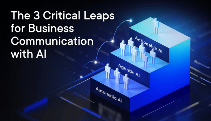 The 3 Critical AI Leaps in Business Communication in 2026
