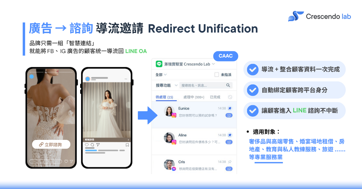 CAAC 導流邀請