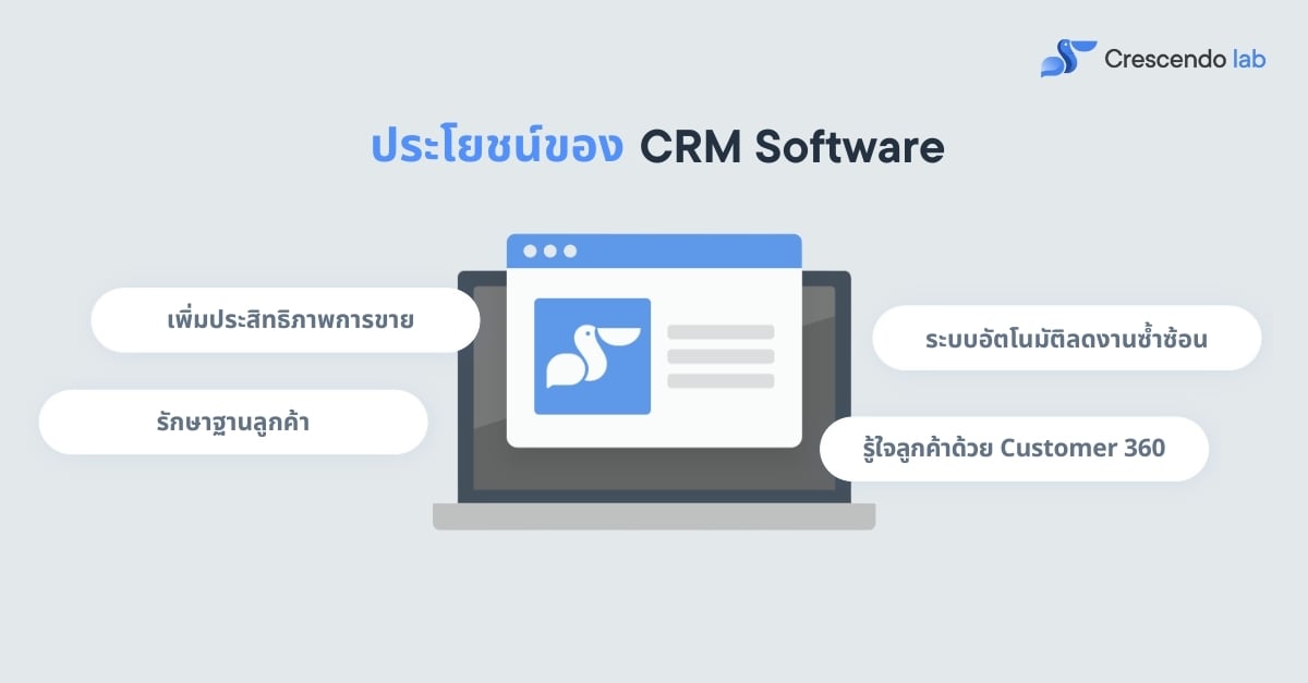 CRM Software benefit