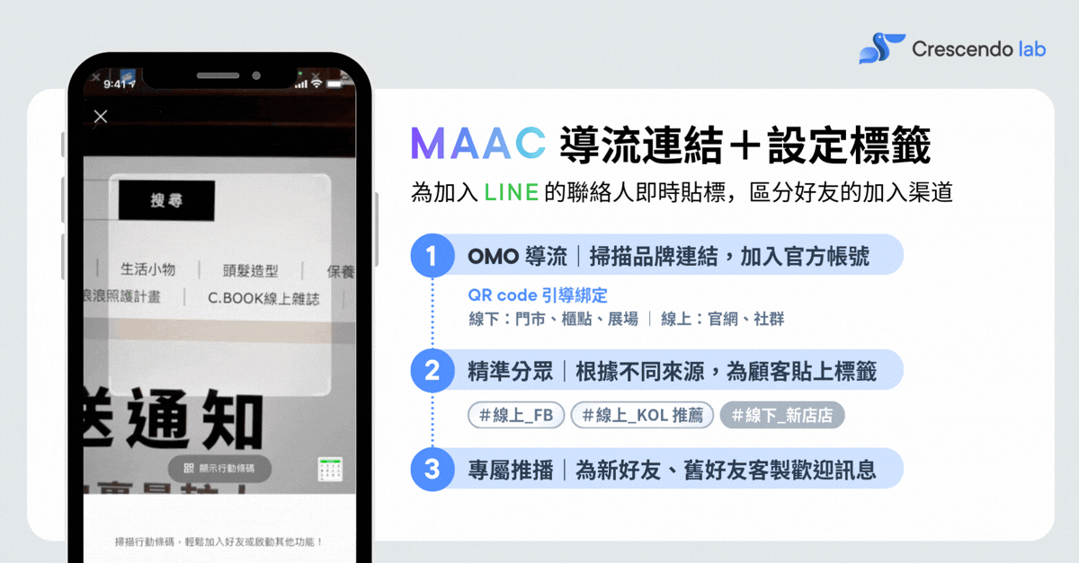 Home & Care Case study