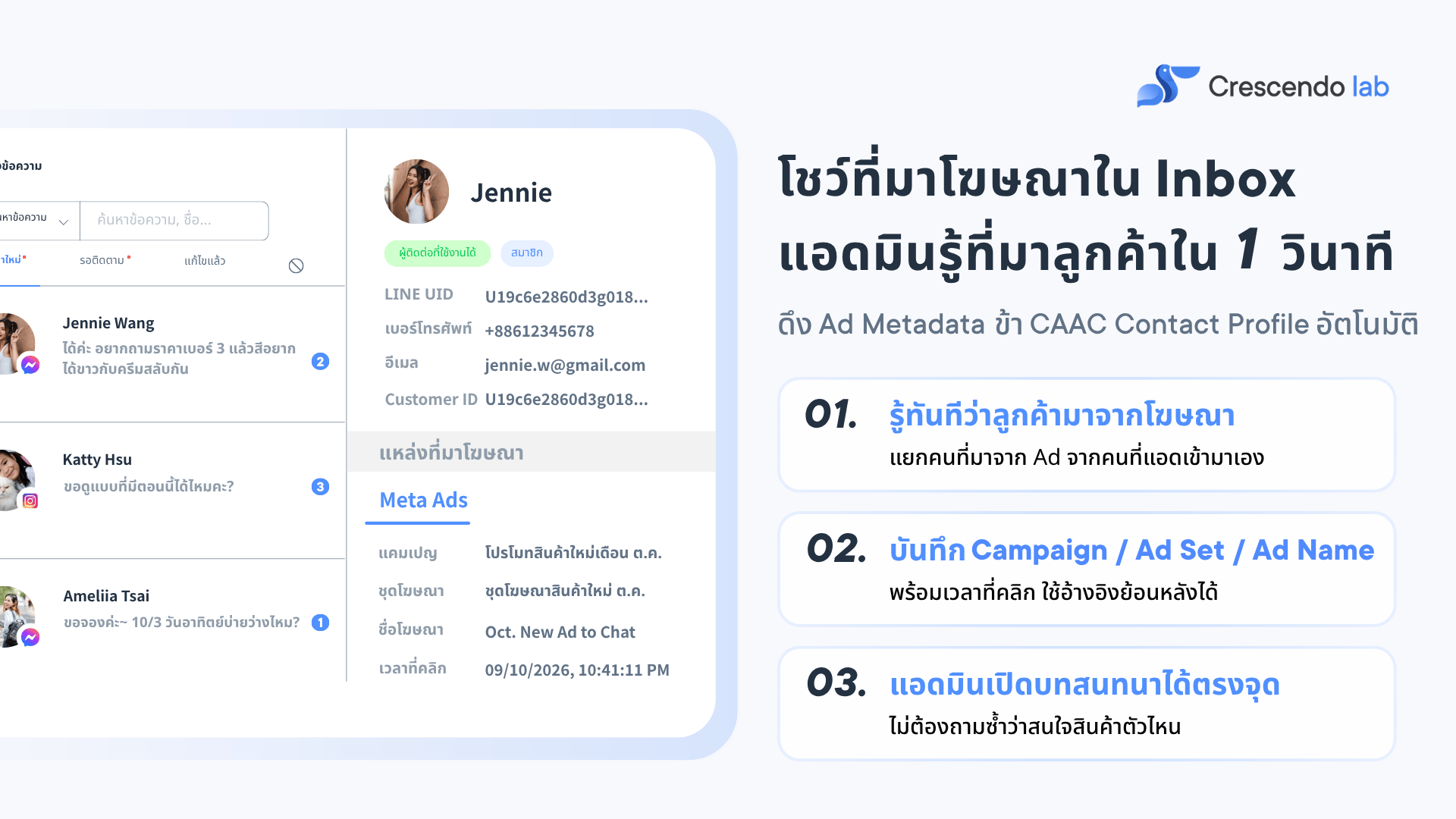 How Ads to Chat helps with Conversion (3)