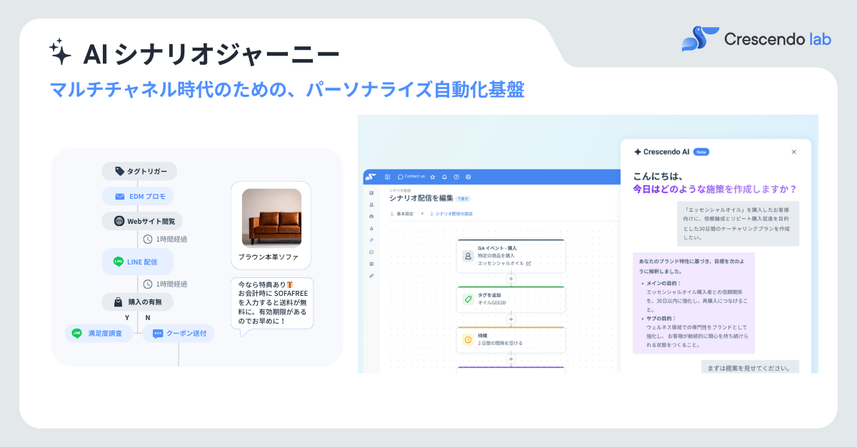 JP AI scenario builder