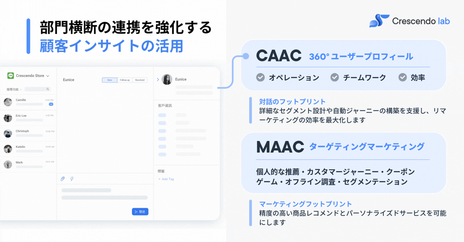 JP Blog - Customer Support Optimization (顧客対応 効率化) 26