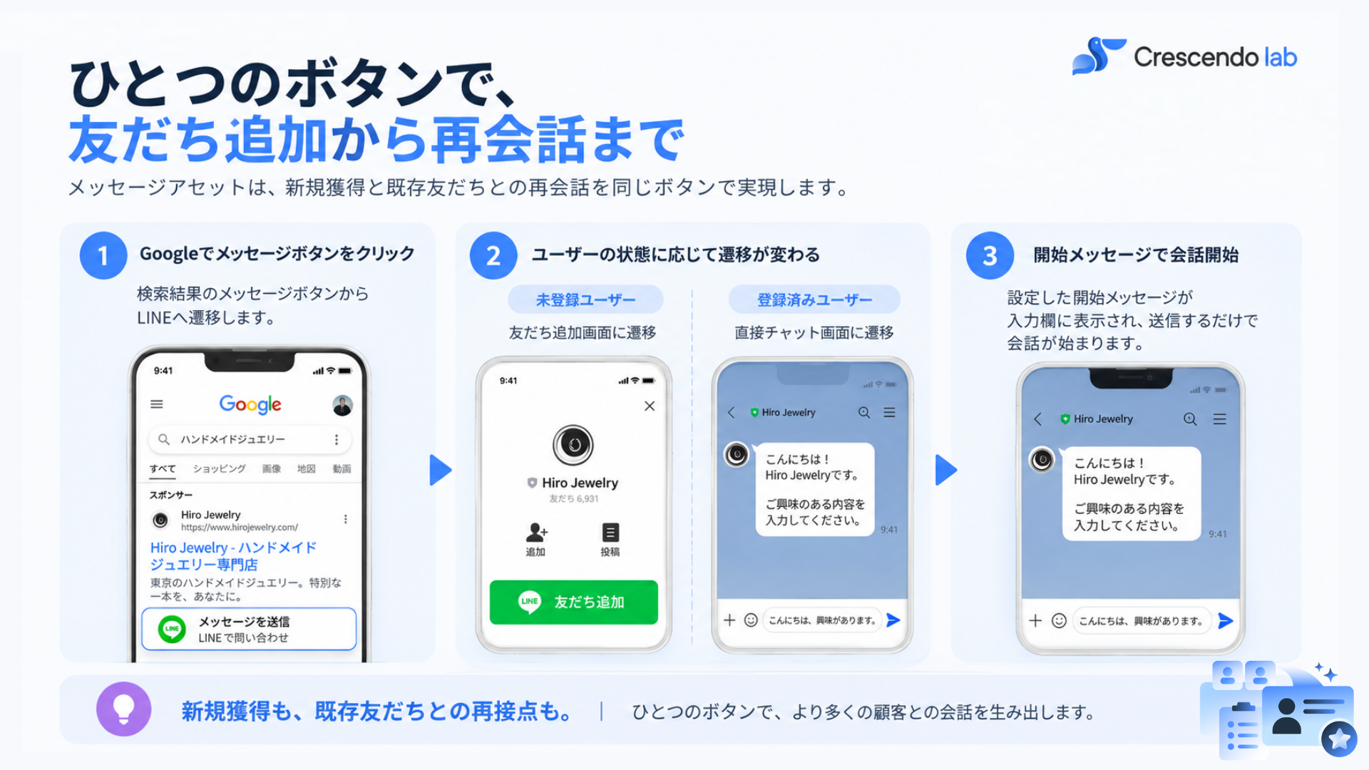 JP Blog AI chatbot