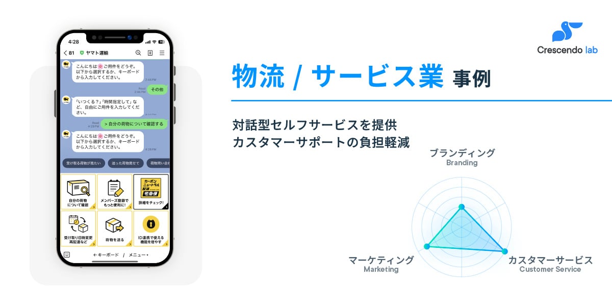 JP LINE Rich Menu image_物流サービス業