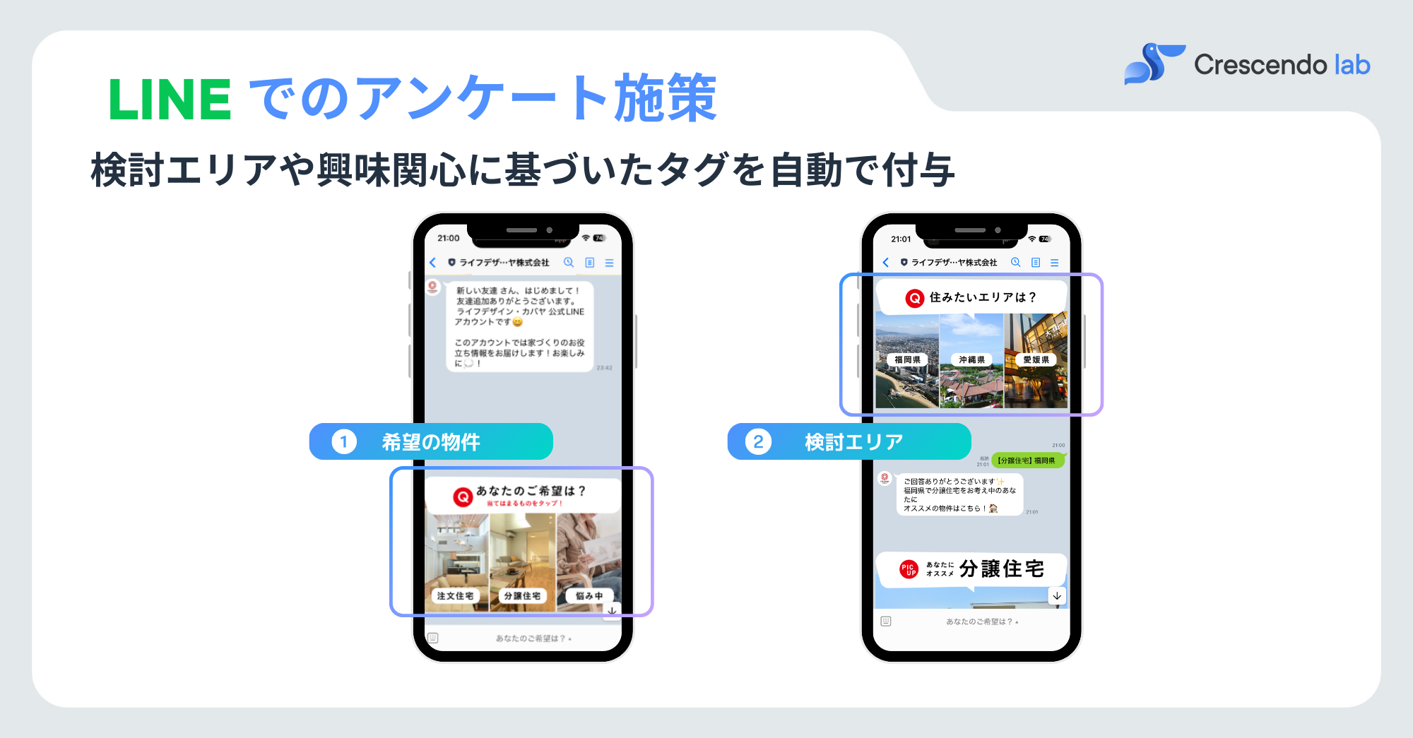 Kabaya - JP Success Case 26