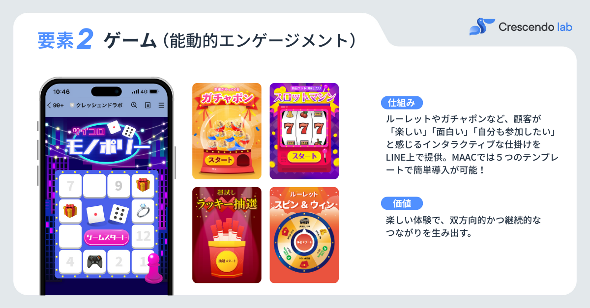 LINE Repeater 要素2