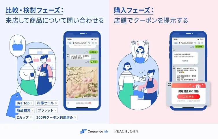 LINE商家報_-PEACH-JOHN_jp-2