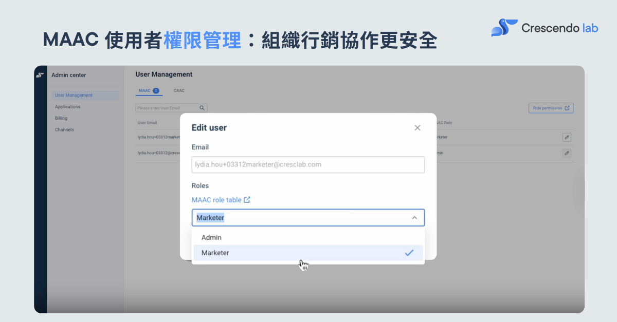 MAAC 權限管理