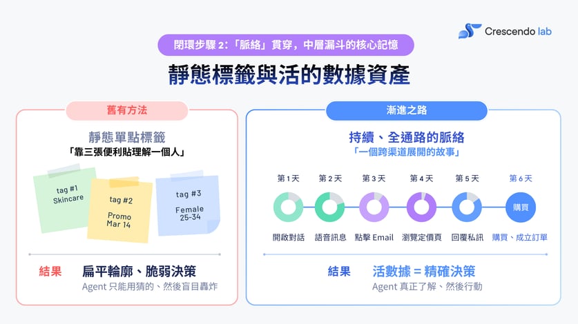 Q2 PDL Blog Graphic (4)