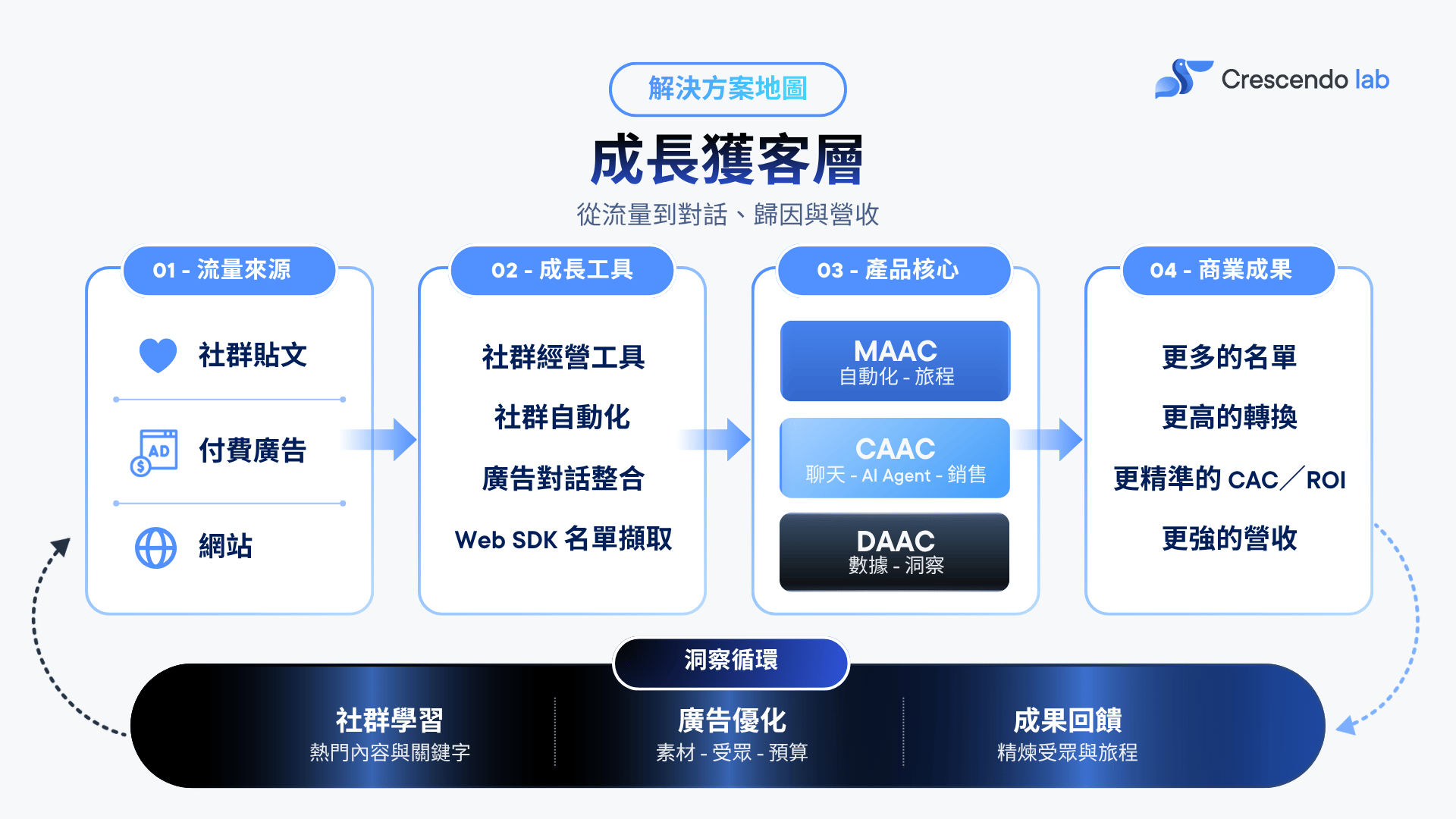 Q2 PDL Blog Graphic (9)