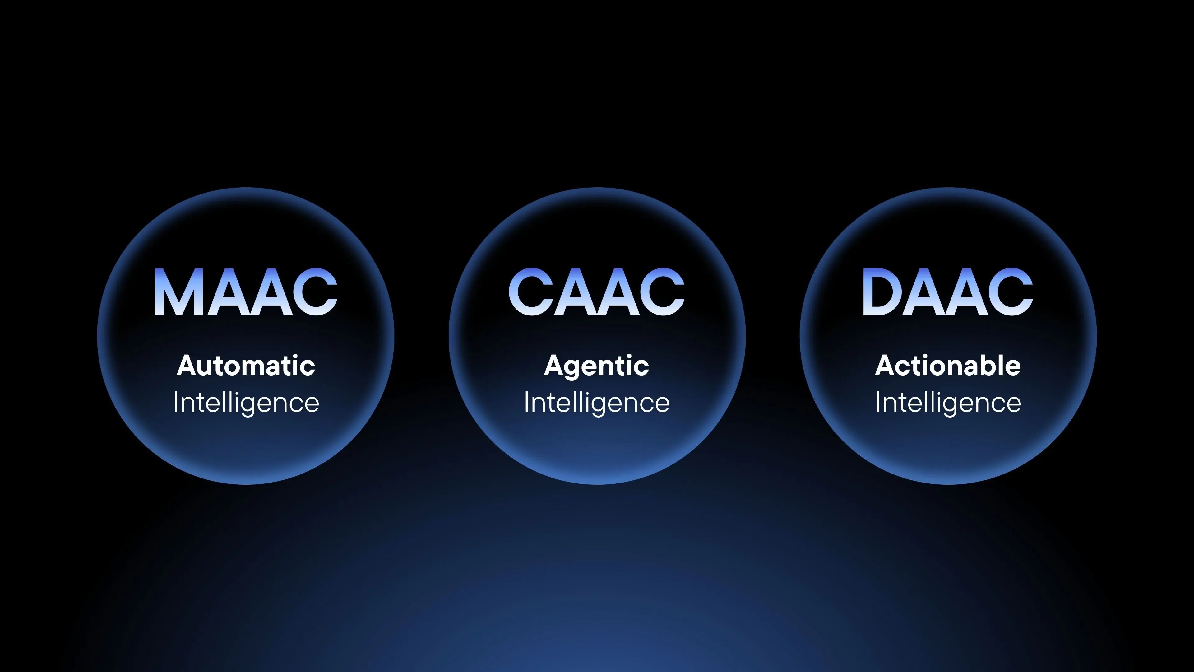 07_DAAC+ Peter End+中場_3840x2160 (1)