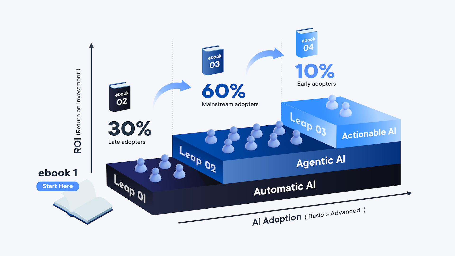 16_9_3 leaps_no title