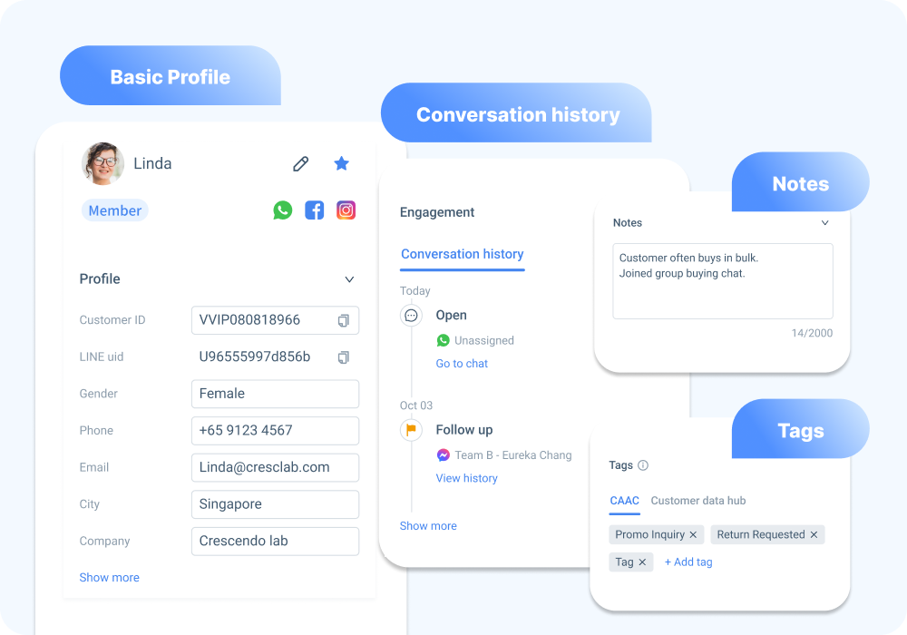Manage customer data in one place