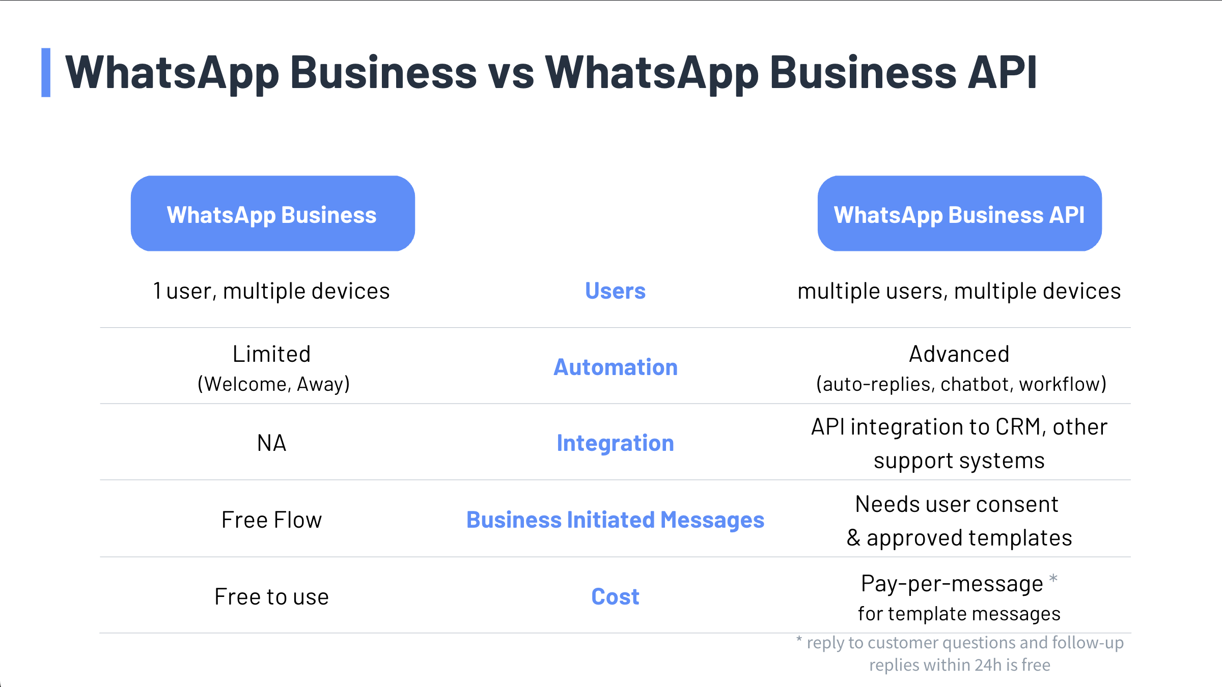 Screenshot 2025-08-22 at 3.59.54 PM