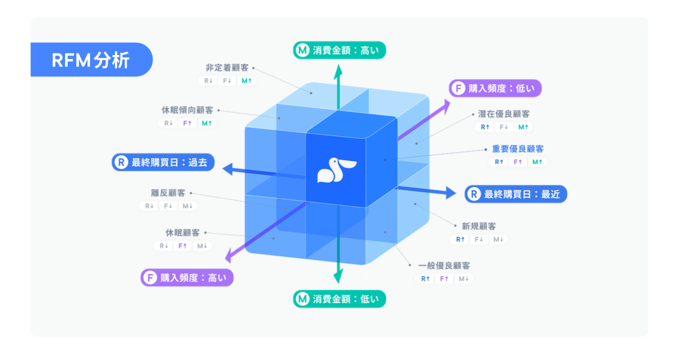 Screenshot 2025-12-10 at 2.02.31 PM