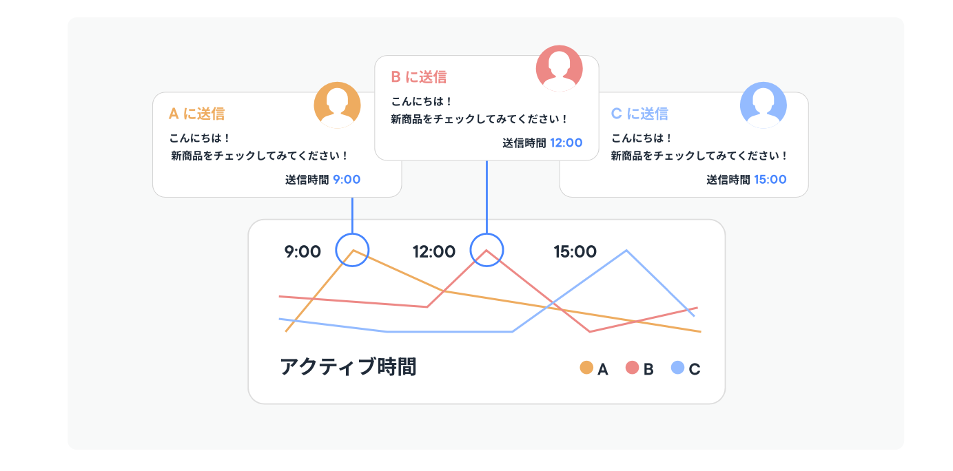 Screenshot 2025-12-10 at 2.12.33 PM